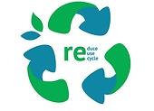Zero waste szabályok - mik azok és hogyan kell végrehajtani őket?