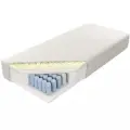 Matracok 80x200