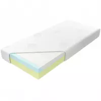 Matrac Medivis Lux Komfort Outlast 90/200