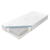 Matrac Talalay Blue Aloe Vera 100/200