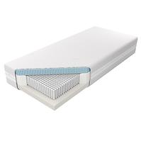 Matrac Talalay Blue X7 Aloe Vera 120/200