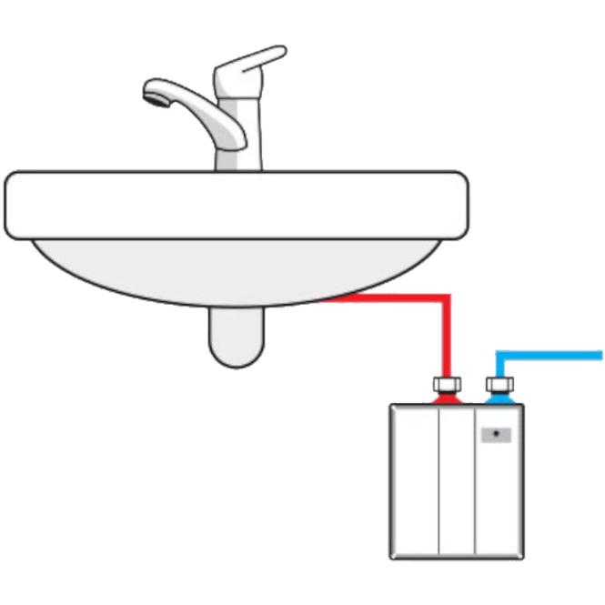 Elektromos nyomású vízmelegítő 3,5 kW Perfect