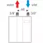Elektromos nyomású vízmelegítő 4,5 kW Perfect,3