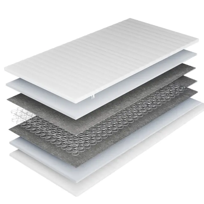 Matrac Basic Aqua 160X200