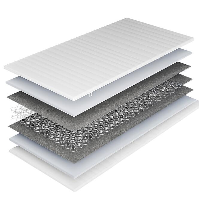 Hengerelt matrac  Basic Aqua 140X200,3