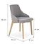 Szék Toledo fa/velvet tölgy/inari 91 51x55x82,3