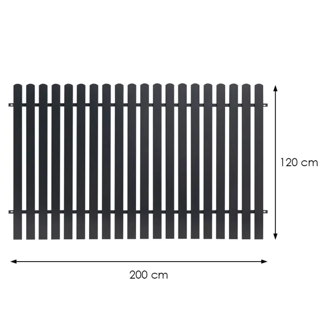 Kerítéspanel Mia 2 2,0 m mag. (1,20) Zn+RAL7016 strukturált,2