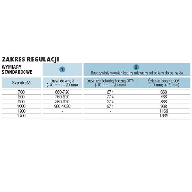 Egyrészes lengőajtó Divera D22T1 070 06 07