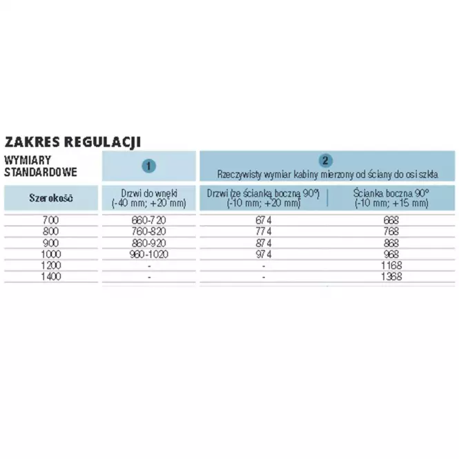 Egyrészes lengőajtó Divera D22T1 070 06 07,5