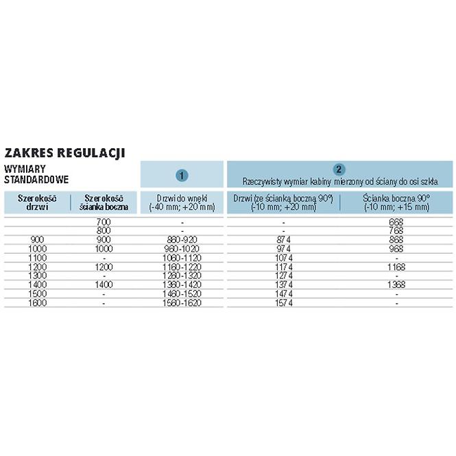 Egyrészes lengőajtó  egy fix elemmel a sorban Divera D22T13 090 20 50 07