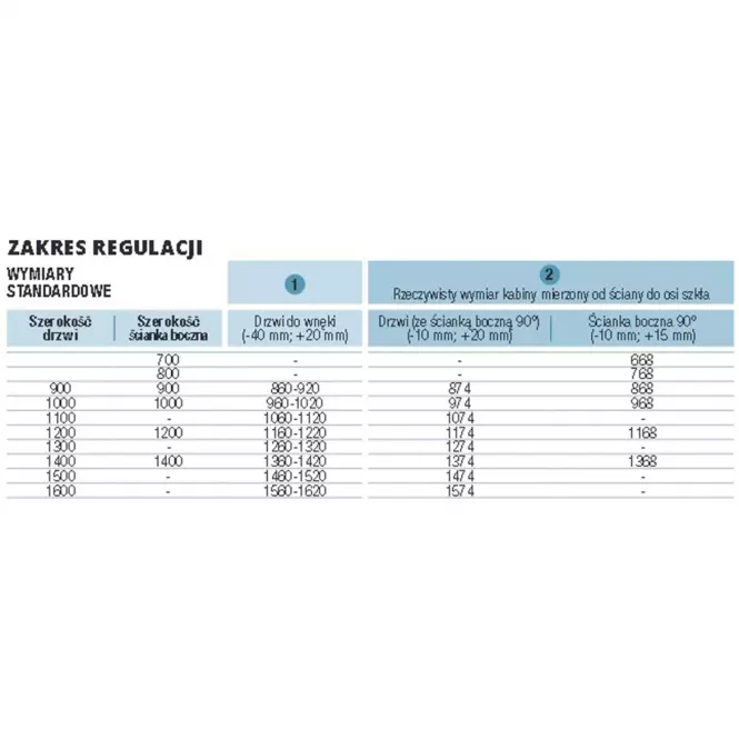 Egyrészes lengőajtó  egy fix elemmel a sorban Divera D22T13 100 20 50 07