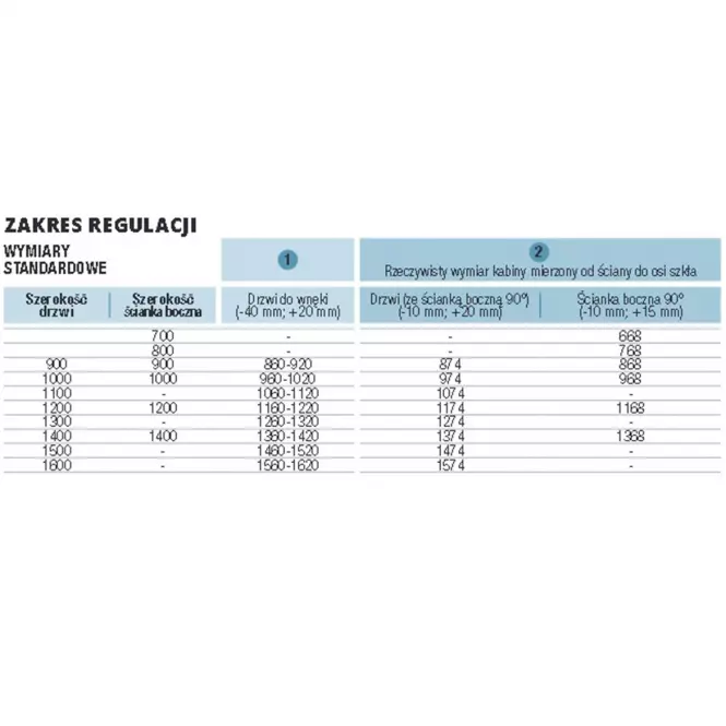 Egyrészes lengőajtó stabil fallal vonalban Divera D22T31 100 40 50 07