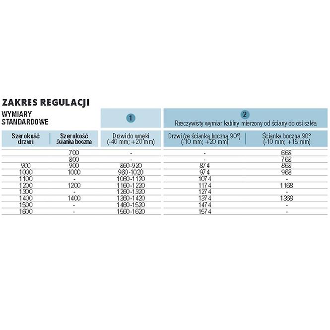 Egyrészes lengőajtó stabil fallal vonalban Divera D22T31 080 60 06 07