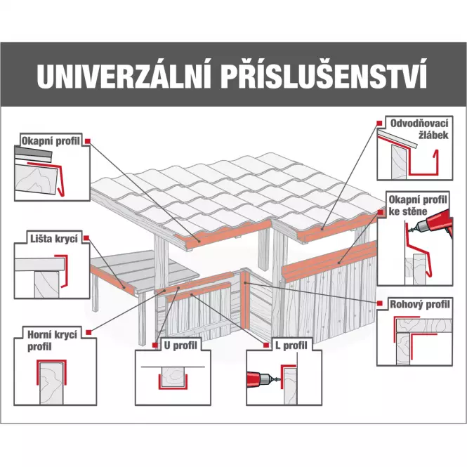 Profil Maszkoló Smart 0,4x70x2000 mm RAL8017 barna