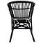 Rattan szék Dion fekete,6