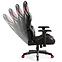 Gamer szék Normal Diablo X-Ray 2.0 fekete/piros,7