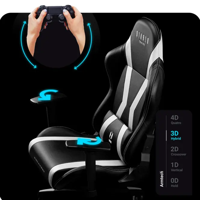 Gamer szék King Diablo X-Horn 2.0 fekete/fehér,15