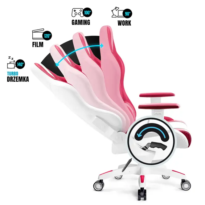 Gamer szék Normal Diablo X-One 2.0 candy/rose,7