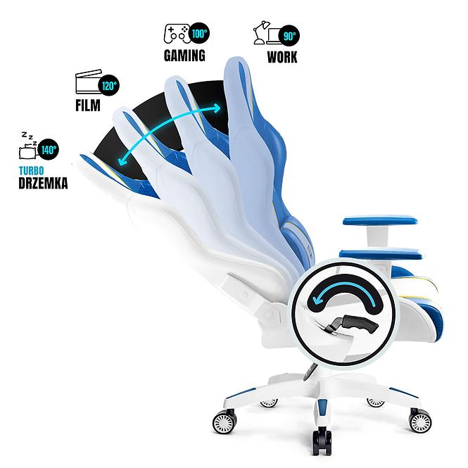 Gamer szék Normal Diablo X-One 2.0 aqua blue,6