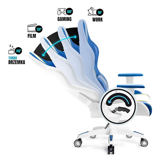 Gamer szék King Diablo X-One 2.0 aqua blue,6