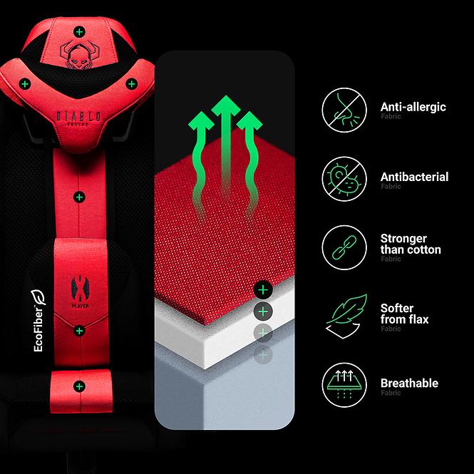 Gamer szék Normal Diablo X-Player 2.0 antracit,17