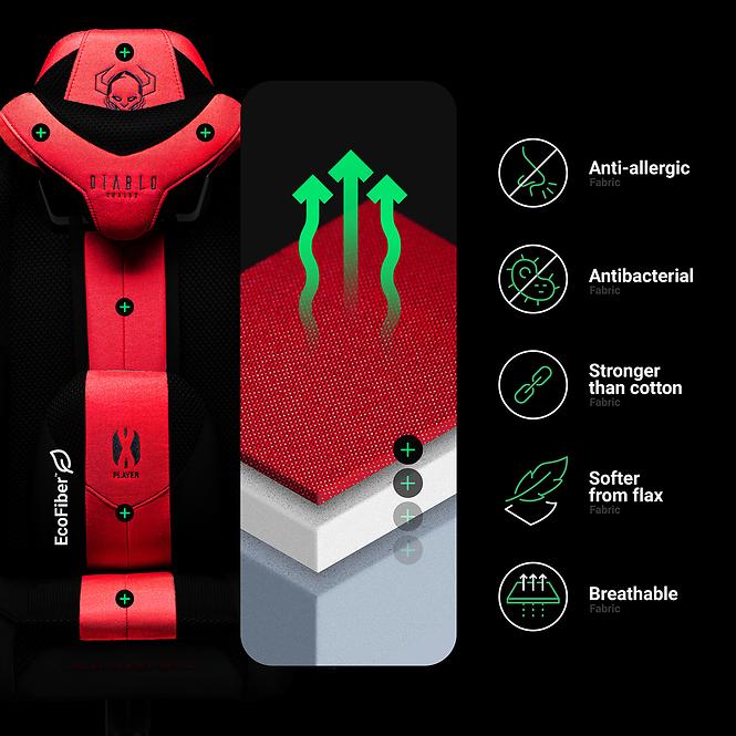 Gamer szék King  Diablo X-Player 2.0 antracit