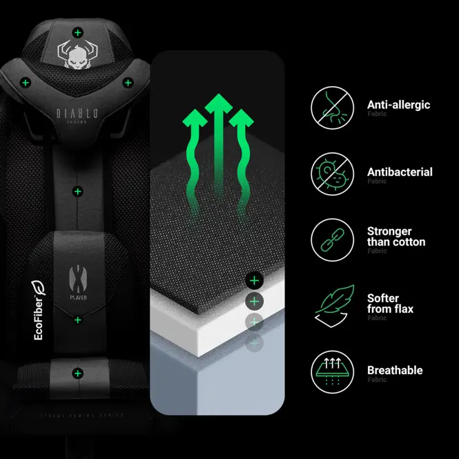 Gamer szék King  Diablo X-Player 2.0 fekete