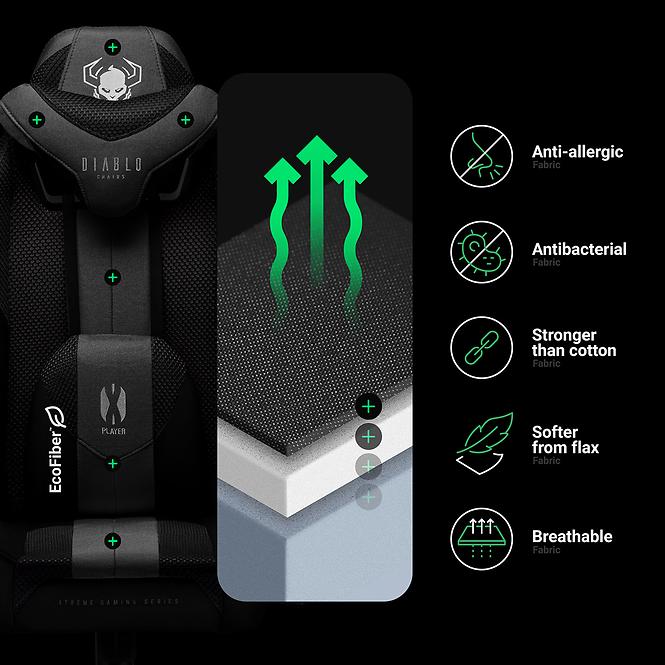 Gamer szék King  Diablo X-Player 2.0 fekete,17
