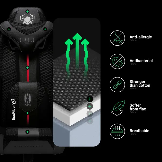 Gamer szék King  Diablo X-Player 2.0 fehér/fekete,11