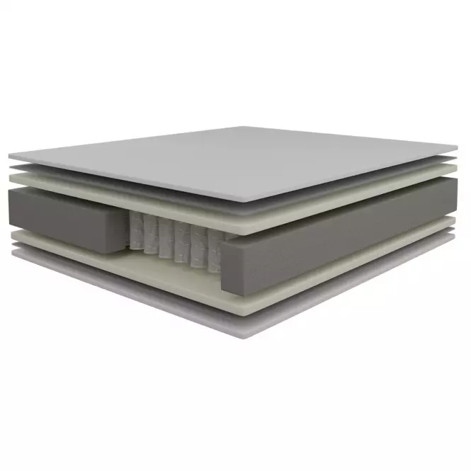 Matrac Soho 120x200 H4 táskás