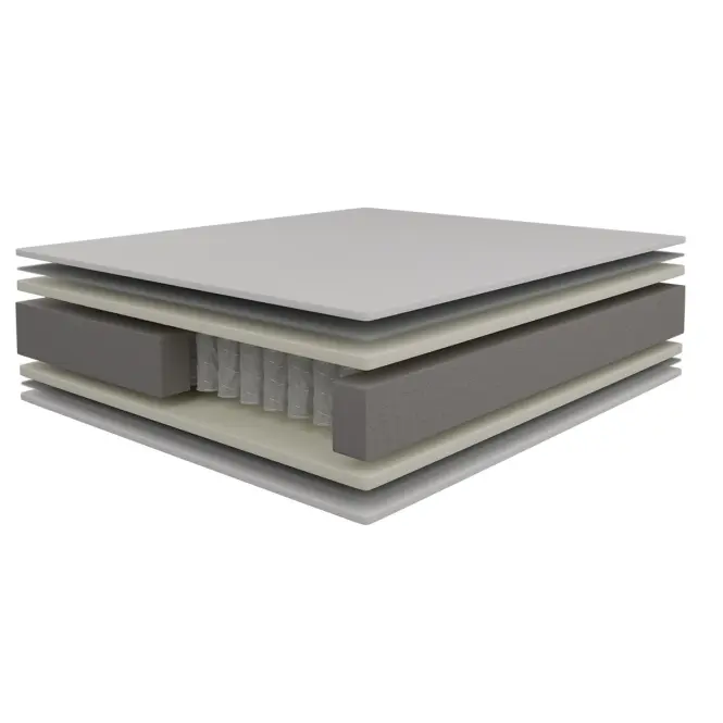 Matrac Soho 140x200 H4 táskás,4