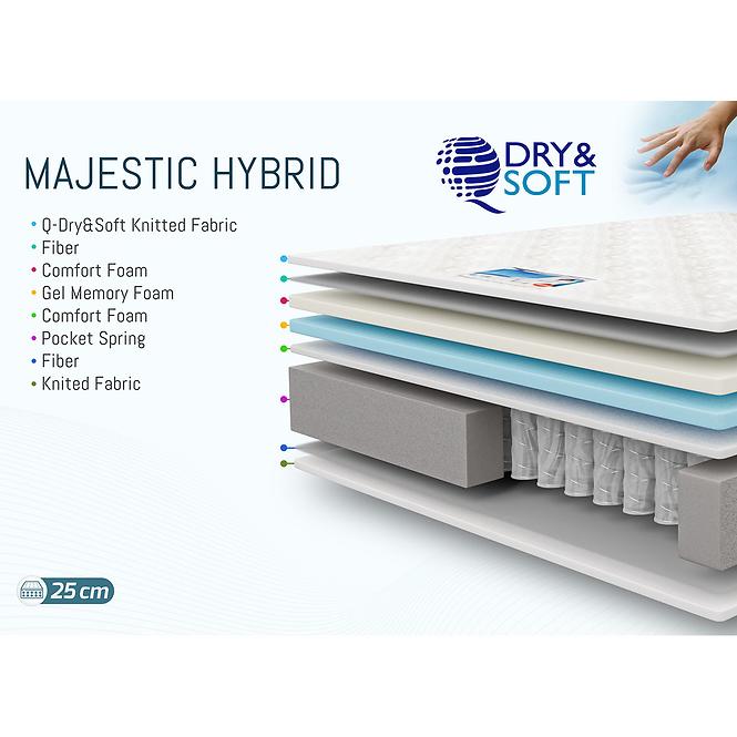 Matrac Majestic Hybrid 160x200 H3  Hybrid