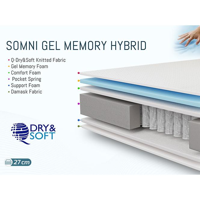 Matrac Somni Gel Memory Hybrid 160x200 H3 Hybrid