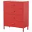 Komód Fém Carla Modern Red