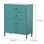 Komód Fém Carla Modern Sea Green,2