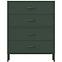 Komód Fém Carla Modern Bottle Green,3