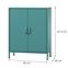 Komód Fém Vito Modern Sea Green,2