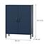 Komód Fém Vito Modern Dark Blue,2