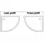 Félkör alakú zuhanytálca Look Rea K7909 white 80x100 balos,4