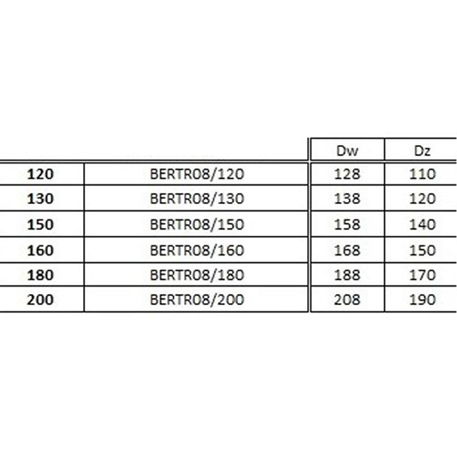 Duplafalú betét 120-BERTR08