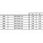 Duplafalú betét 130-BERTR08,3