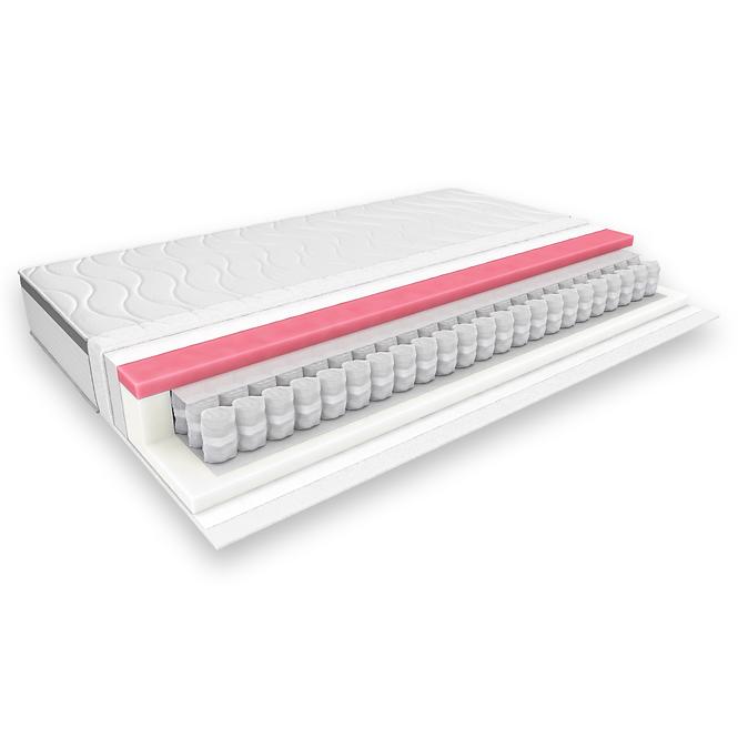 Matrac Imperium 90 H4 Aloe Vera,2