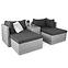 Technoratan szett Centro 5 natural,7