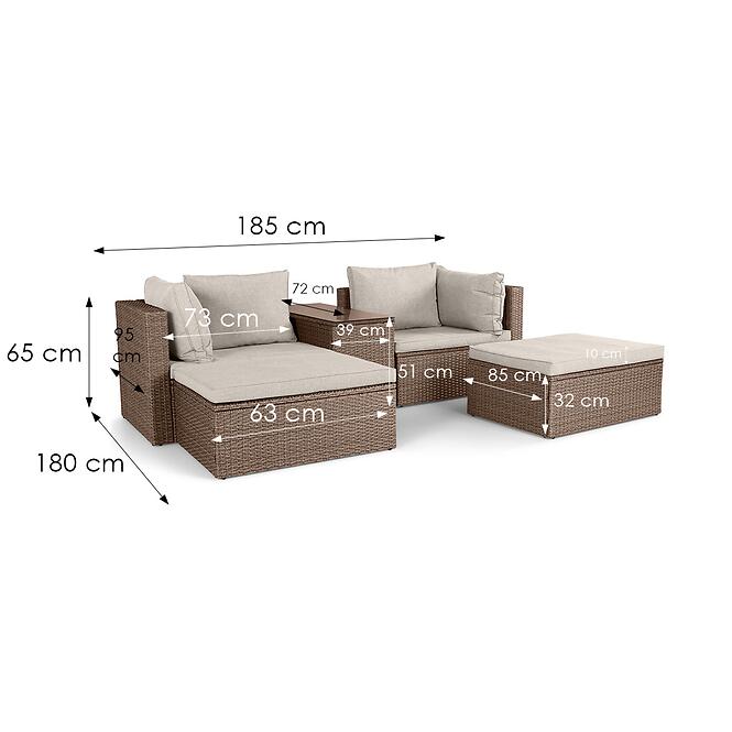 Technoratan szett Centro 5 natural,2