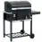 Faszén grill