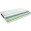 Matrac Easy Air 120 hab H2/H3