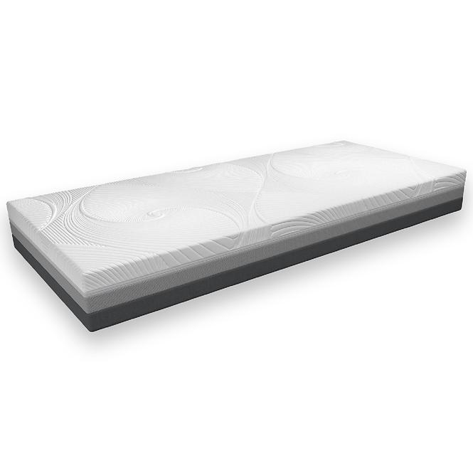 Matrac Easy Air 120 hab H2/H3