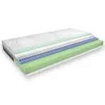 Matrac Easy Air 140 hab H2/H3