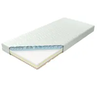Matrac Dunaj hab 90 Aloe Vera