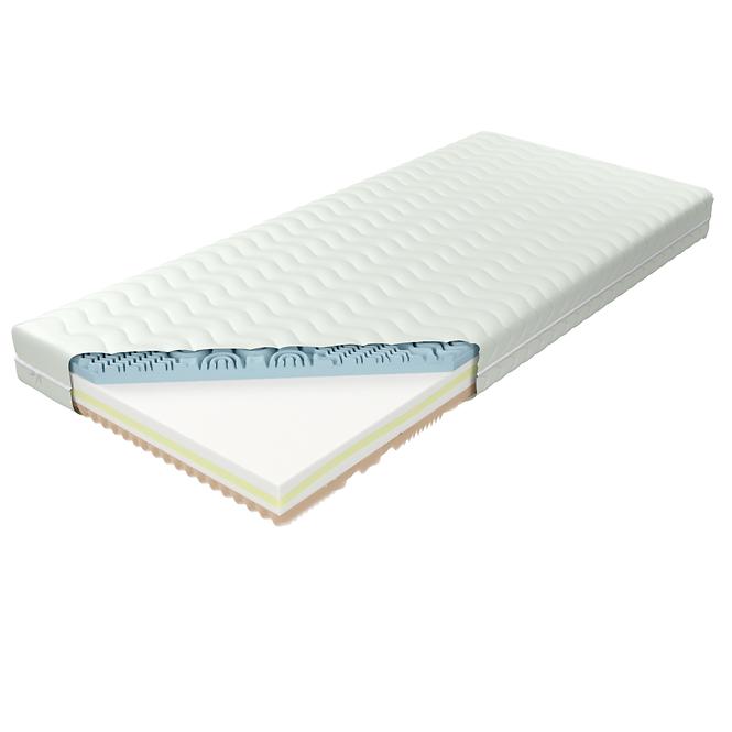 Matrac Dunaj hab 120 Aloe Vera